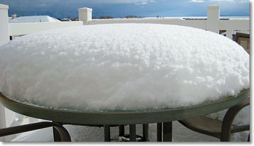 Snow Meter Table